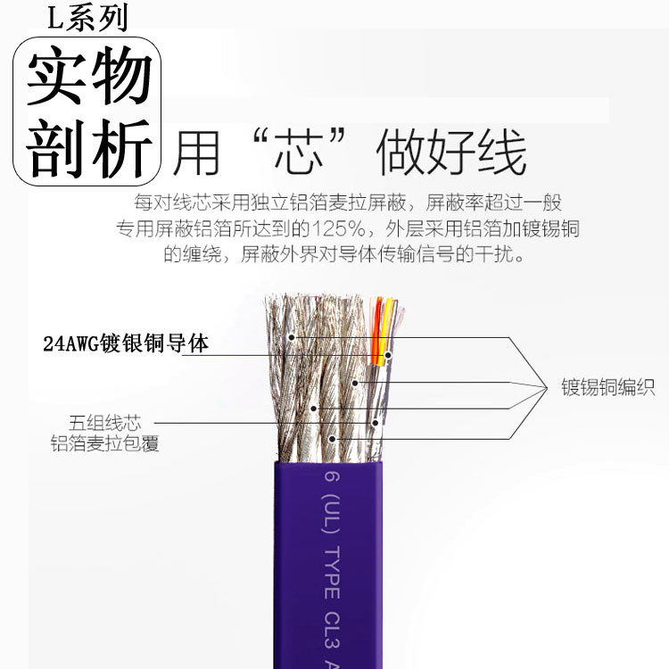 开博尔HDMI线2.1版Q系列L系列2.0镀银扁平3D 4K高清线60Hz投影A-图2