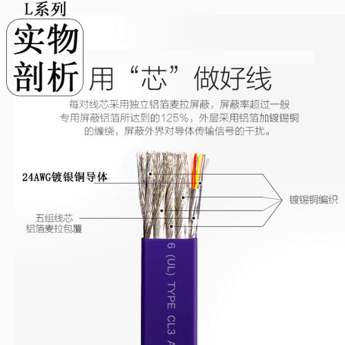 开博尔HDMI线2.1版Q系列L系列2.0镀银扁平3D 4K高清线60Hz投影A - 图2