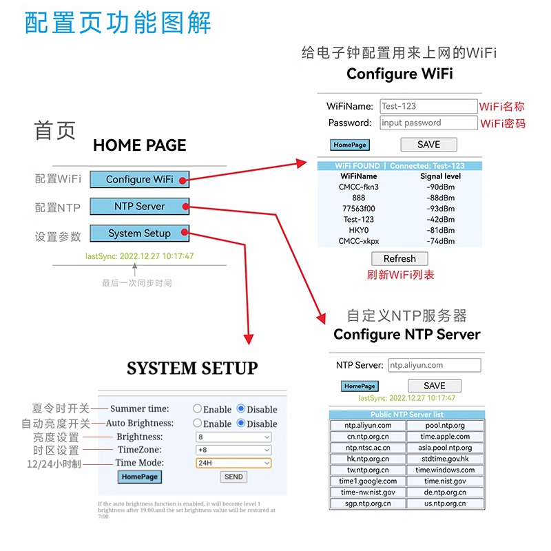 数码管时钟wifi自动对时校时机芯无线同步时间数字发光电子钟套件 - 图1