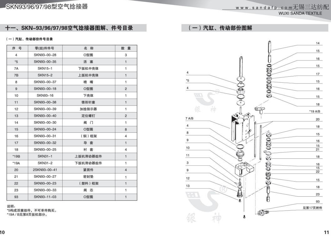 空气捻接器零件配件及图册 说明书 维修保养说明可免费索取电子版 - 图0