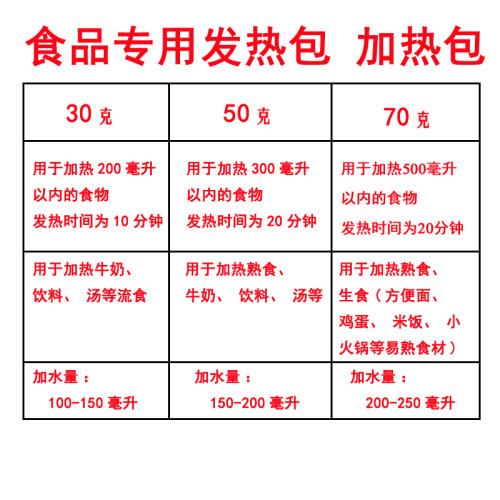 食品专用发热包加热包自热包一次性加热饭盒自煮火锅户外加热食品 - 图3