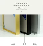 Создать почтовую разницу-сами-установленные рамки Новый рисовой рам