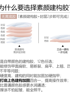 云钻多功能素颜建构胶