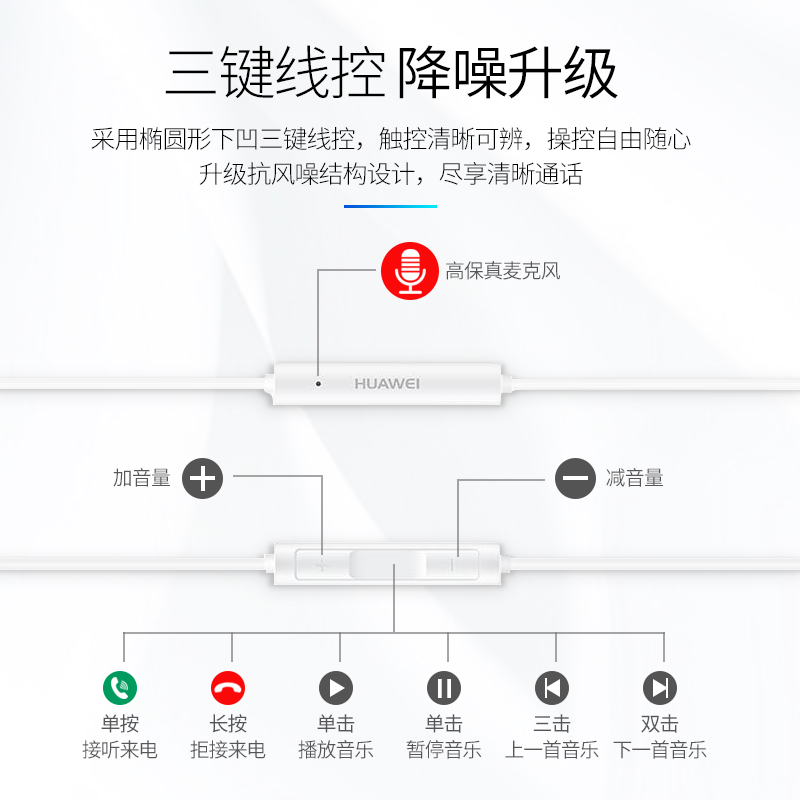 华为耳机原装正品type-c耳机mate20 p30 40 50pro入耳式cm33耳塞-图2