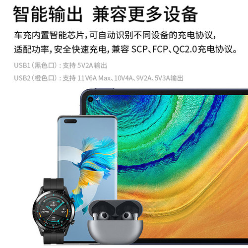 华为原装车载充电器66W超级快充Mate80华为PuraX/Mate70/Pura80车充 - 图2