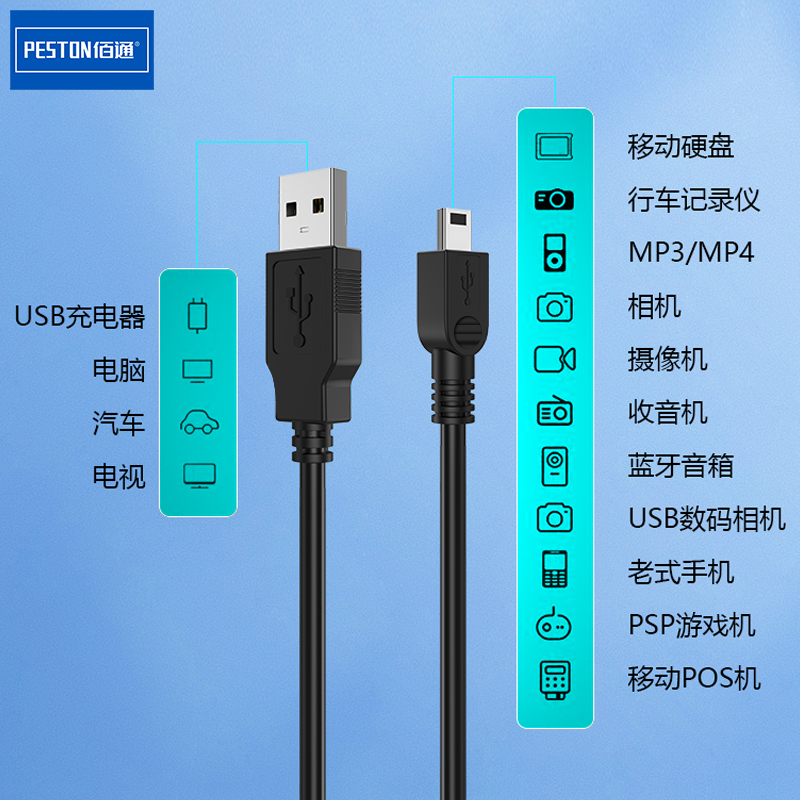 USB延长线公对母MP3数据线5P梯形T型口充电线 mini USB数据线批发 - 图2