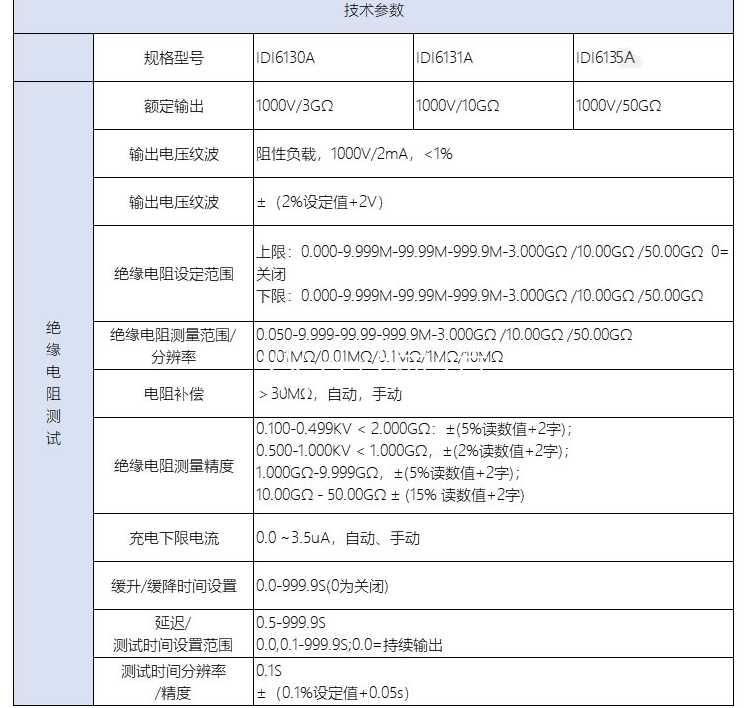 仪迪IDI6130A/6131B/6135A绝缘电阻测试仪1kV范围0.1MΩ-50G - 图1