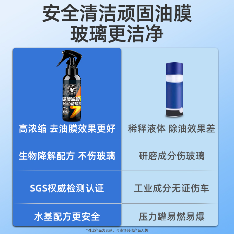 蓝帅汽车去油膜去除剂清洁剂玻璃净前挡风车窗强力清洗雨刮器油馍 - 图2