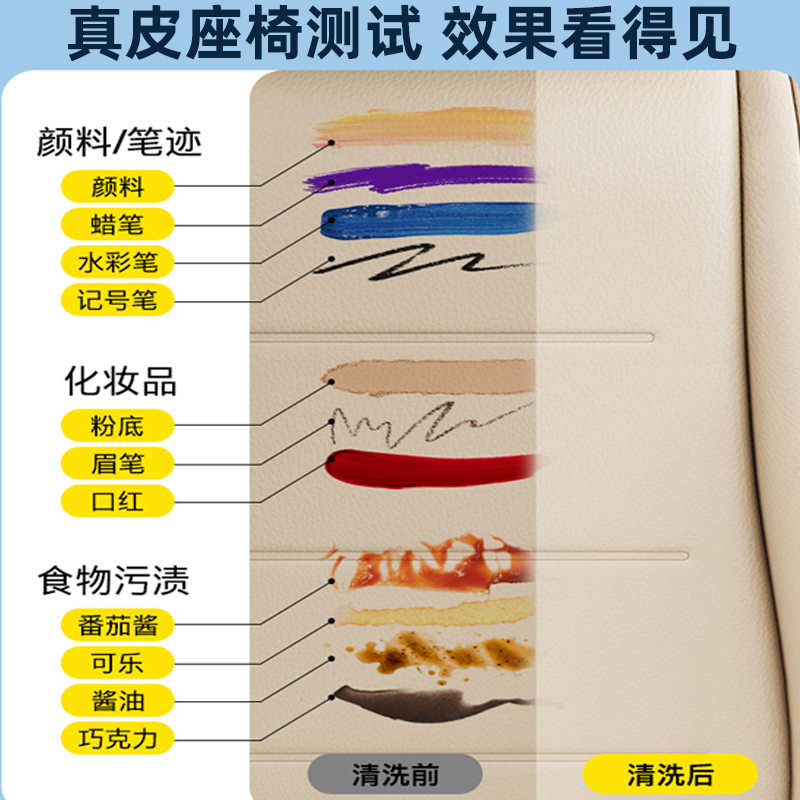 龟牌汽车内饰清洗剂车真皮座椅顶棚专用免洗强力去污车内清洁神器 - 图1