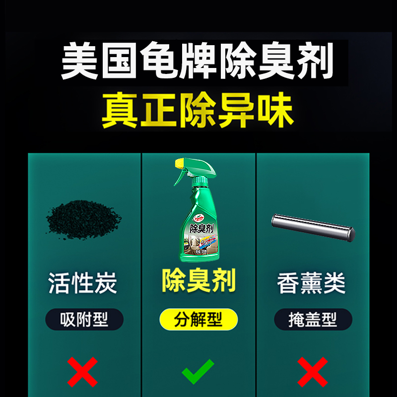 汽车除异味车内除臭剂专用车用空气杀菌净化除味神器消除去味喷雾-图0