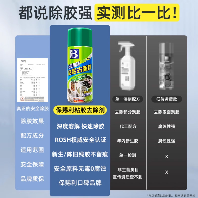 除胶剂去胶万能家用强力清除去粘胶胶水清双面不干胶汽车不伤漆面 - 图3