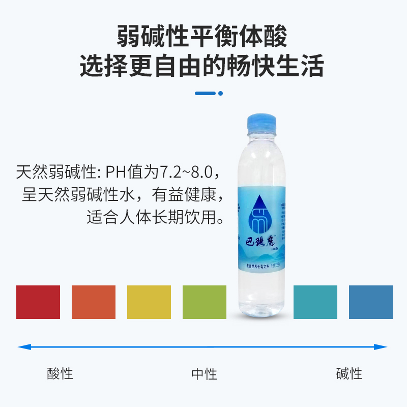 巴马活泉自涌泉源自世界长寿乡偏硅酸含硒小分子水50箱每箱2桶 - 图2