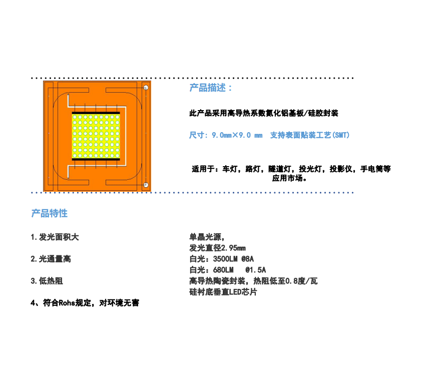 9090LED灯珠高密度高亮度强光钓鱼车灯头灯探照灯-私家精选优等品 - 图1