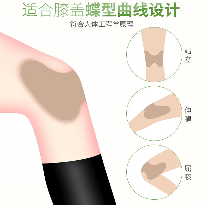 艾草生姜贴膝盖贴关节疼痛老寒腿滑膜贴积液积水贴半月板膏专用贴