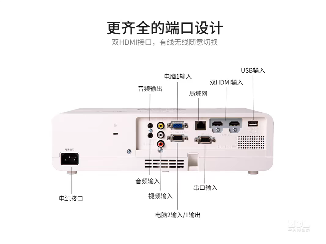 松下PT-WX3201/WX3800/WW3600高清高亮办公家用商展会议投影仪 - 图2