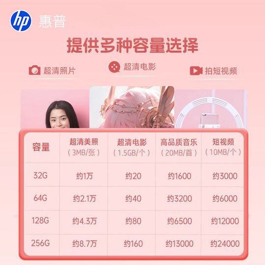 HP 128g genuine lipstick creative USB flash drive