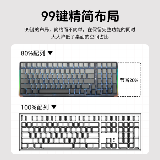 HP Mechanical Keyboard Gaming Gaming