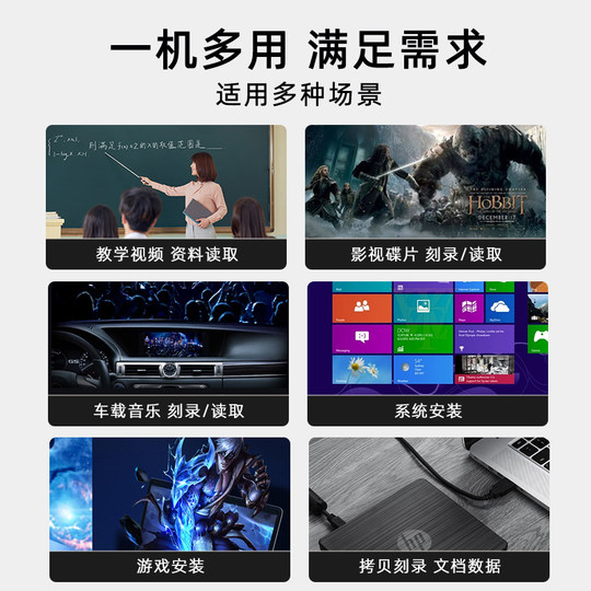 HP external optical drive DVD burner mobile external