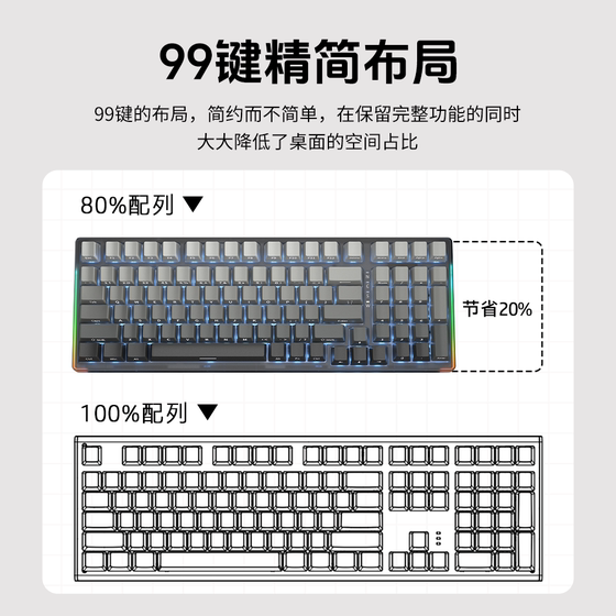HP mechanical keyboard and mouse set for gaming