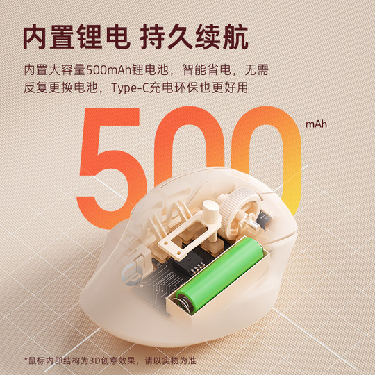 HP Dual Wing Fingerrest Mouse