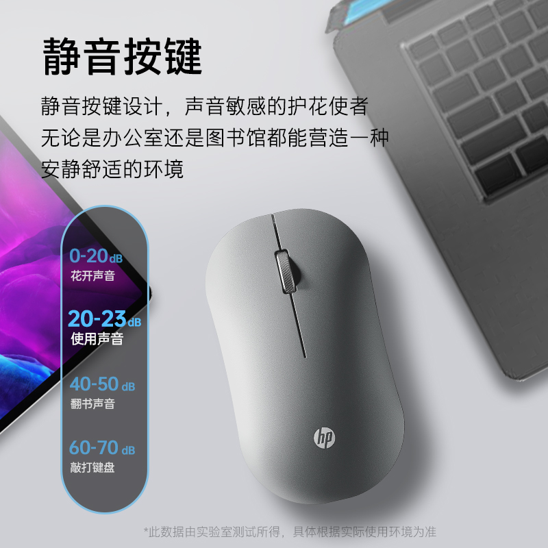 hp惠普无线鼠标蓝牙静音笔记本电脑办公双模适用ipad平板mac苹果-图0