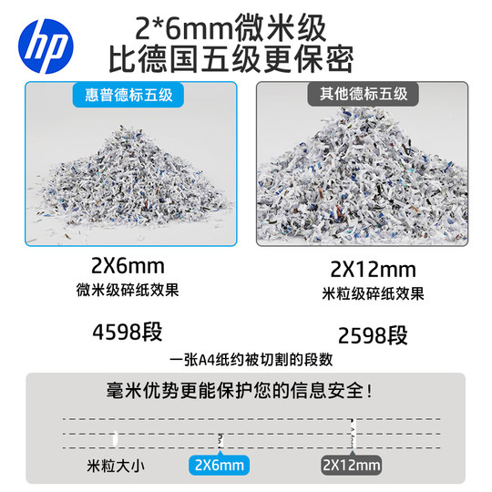 HP Professional Paper Shredder Office Special Home Use Medium-Sized Five-Standard German Standard Confidential Desktop File Paper CD Card Crusher Paper Shredder Large Capacity Small Crusher Genuine B50820MC