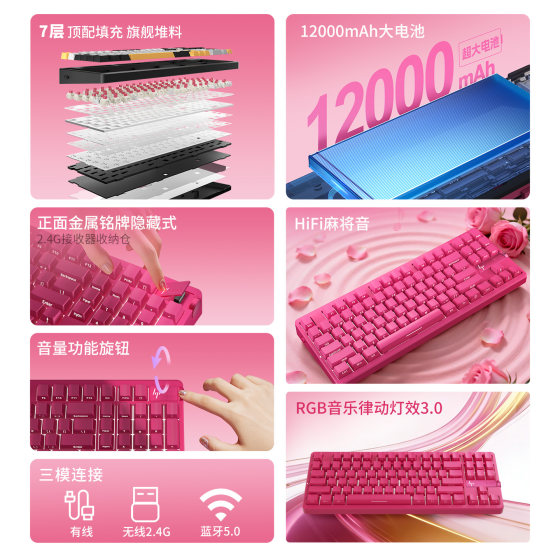 HP GT87 mechanical keyboard customized three-mode wireless