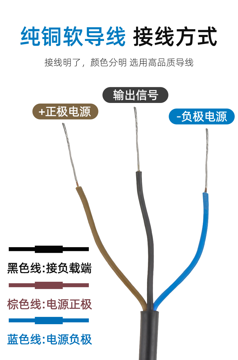 沪工自动O化MCH电容式接近开关LJC12A3-A-Z/BX/AX/BY/AY料位开关 - 图1