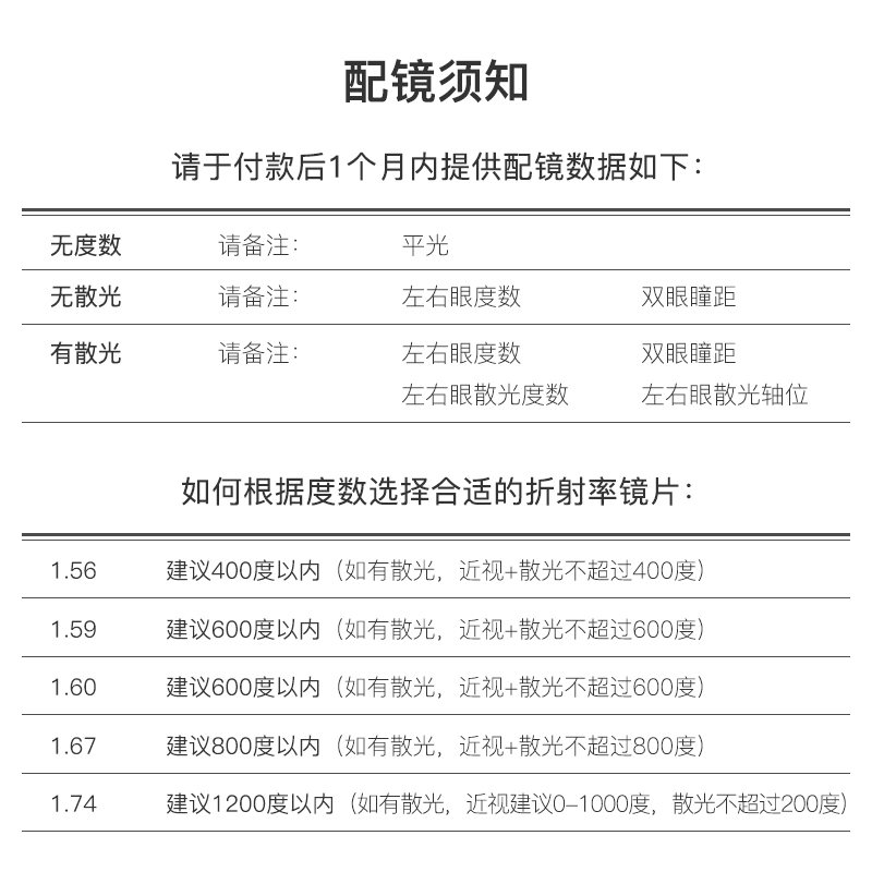 Essilor/依视路镜片1.56钻晶A4防蓝光超薄1.67膜洁膜致近视眼镜片 - 图2