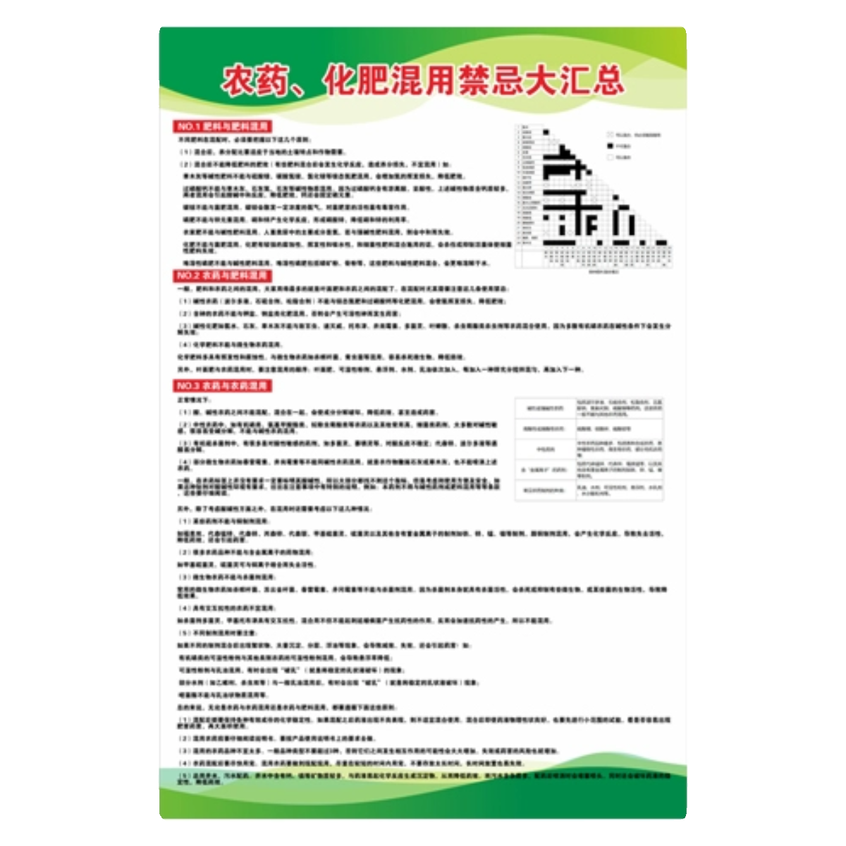 农药化肥混用禁忌农资站宣传海报农药化肥种子站防水贴纸农药禁忌 - 图3