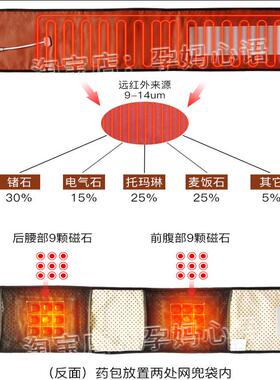 加长电热磁石护腰带整圈发热理疗