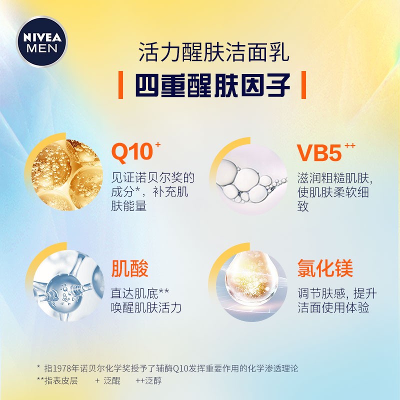 妮维雅乳液护肤活力劲肤露50g*2支深层滋润抗倦容激发活力男面霜 - 图2