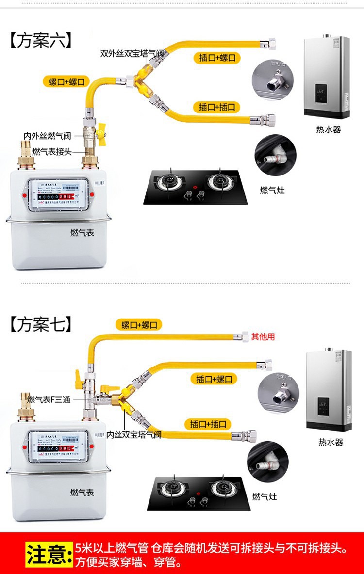 304不锈钢燃气管天然气煤气液化气金属波纹管软管盘卷3分4分6分 - 图3