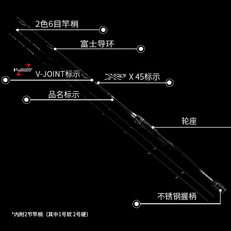 达瓦BJ筏竿黑杰克MX筏钓杆达亿瓦阀杆DAIWA钓鱼竿IKADA海筏杆淡水 - 图2