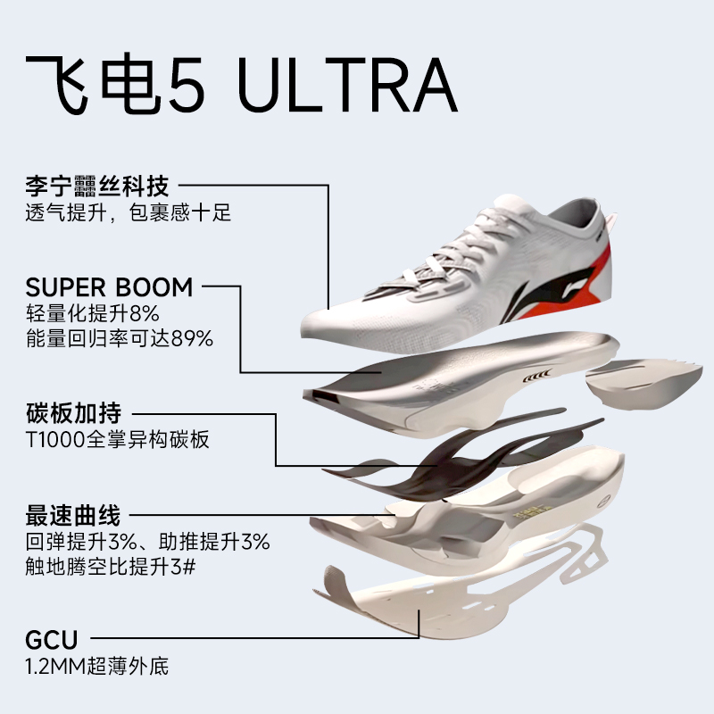 李宁飞电5 ULTRA男女碳板专业跑步鞋竞速减震运动鞋马拉松酷动城 - 图3