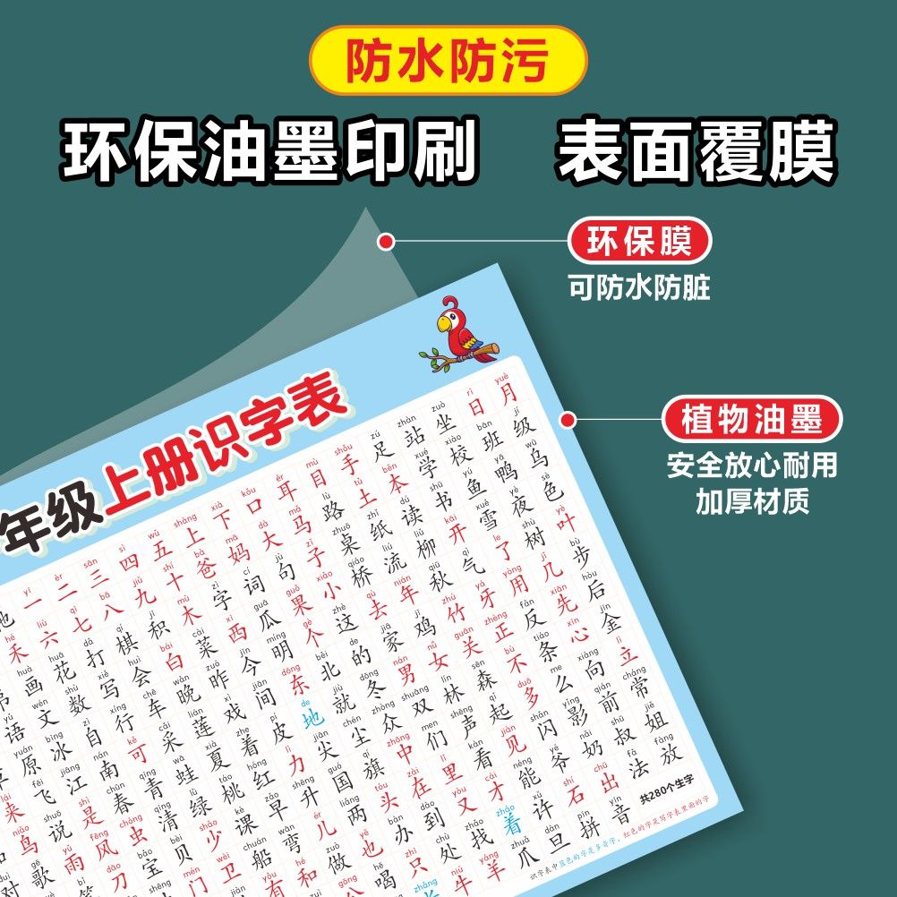 一二三年级上下册识字表墙贴挂图表语文生字表认字同步人教版拼音 - 图2
