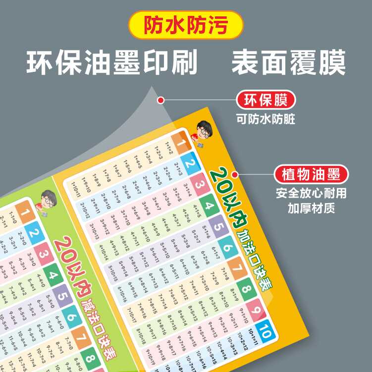 20以内加减法口诀表挂图教具神器一年级幼儿园早教启蒙分解与组成 - 图0