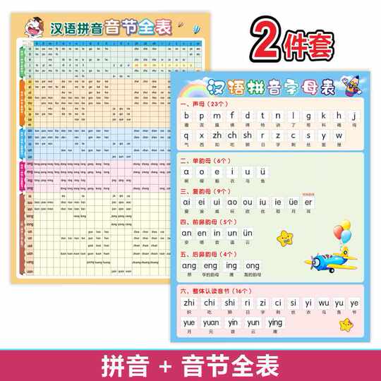 26 first grade wall stickers in Chinese Pinyin Alphabet