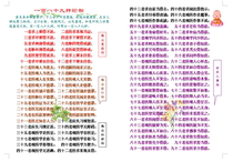 Ground hide accounts for 100-8 nineteen types of wheel phase astroplastica template) 2 plastic packaging