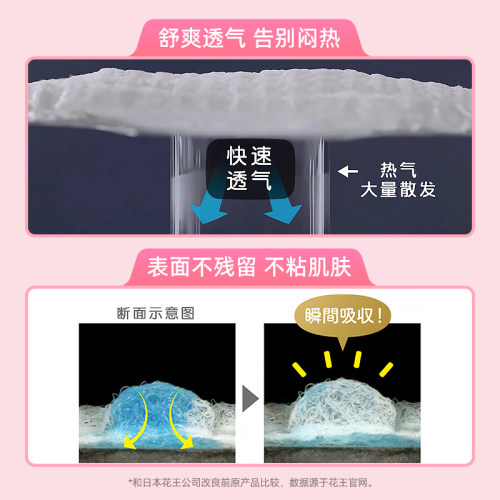 日本进口花王乐而雅F丝薄日用卫生巾无护翼敏感肌无荧光剂17cm*32 - 图2