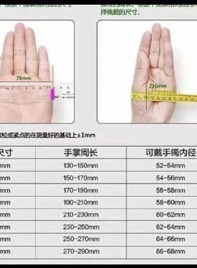 金丝缕百搭马蹄手镯石膏模具居家金银打金