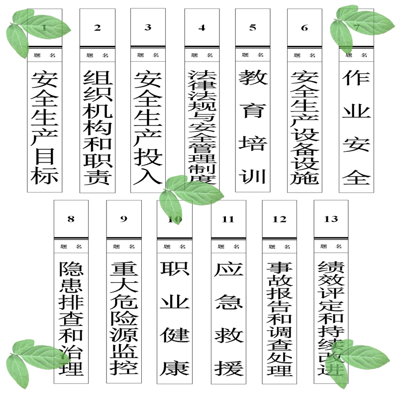 新小微企业安全生产三级标准化全套资料消防检查管理制度台账模版-图1