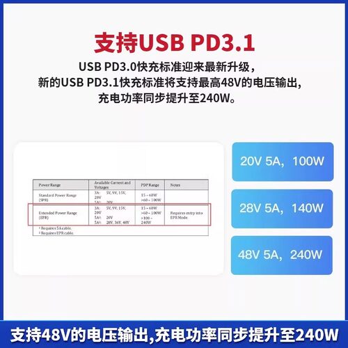 ChargerLAB POWER-Z KM003C PD USB充电压电流Type-C测试仪001Cpr - 图0