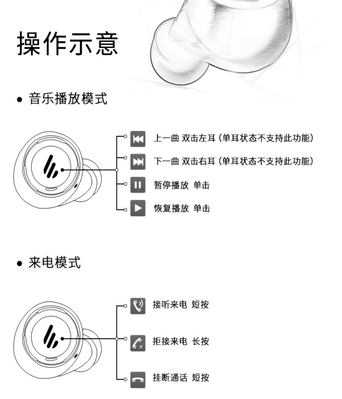 Edifier/漫步者 TWS5 真无线蓝牙耳机运动入耳式手机耳机苹果通用 - 图0