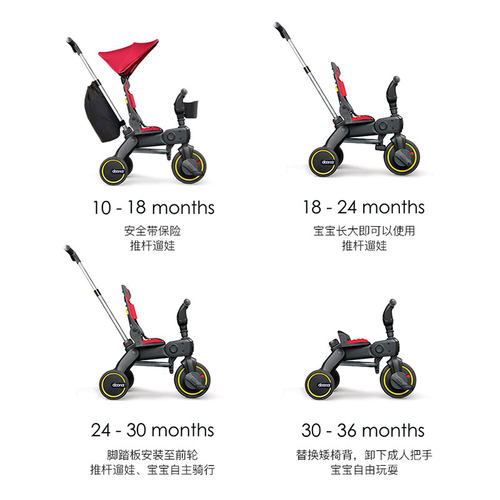 Doona S5儿童三轮车1-3岁可折叠婴儿脚踏车登机轻便推车S3 - 图2