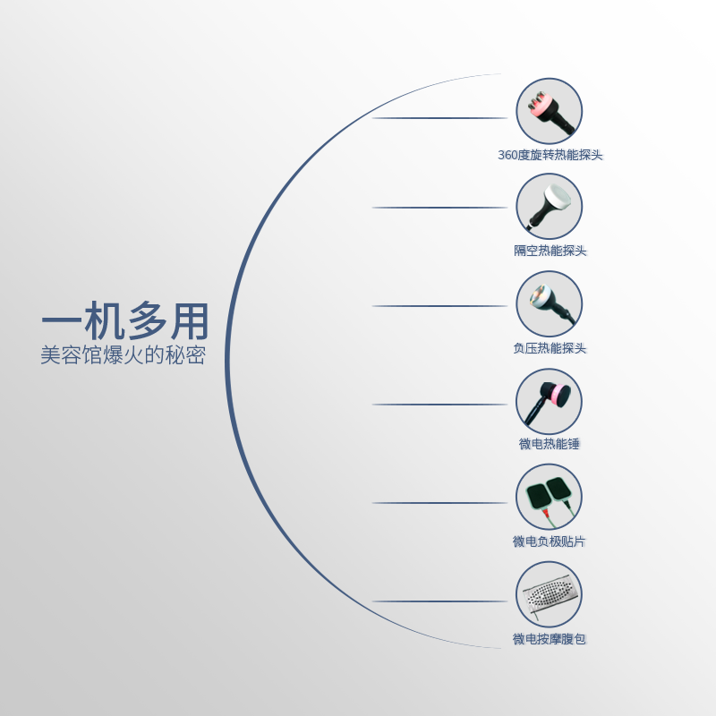 隔减体雕空爆肥仪器材按摩养生仪疏通经络排湿寒塑形美容院仪器