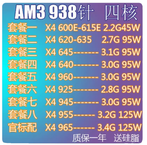 AMD速龙IIX4 610EX640X645 FX 8300 8320 1055T八核推土机AM3+CPU - 图0