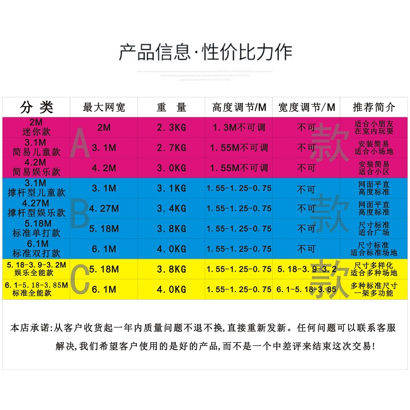 豹动简易折叠羽毛球网架便携式室内外标准比赛移动网柱毽球支架子-图1