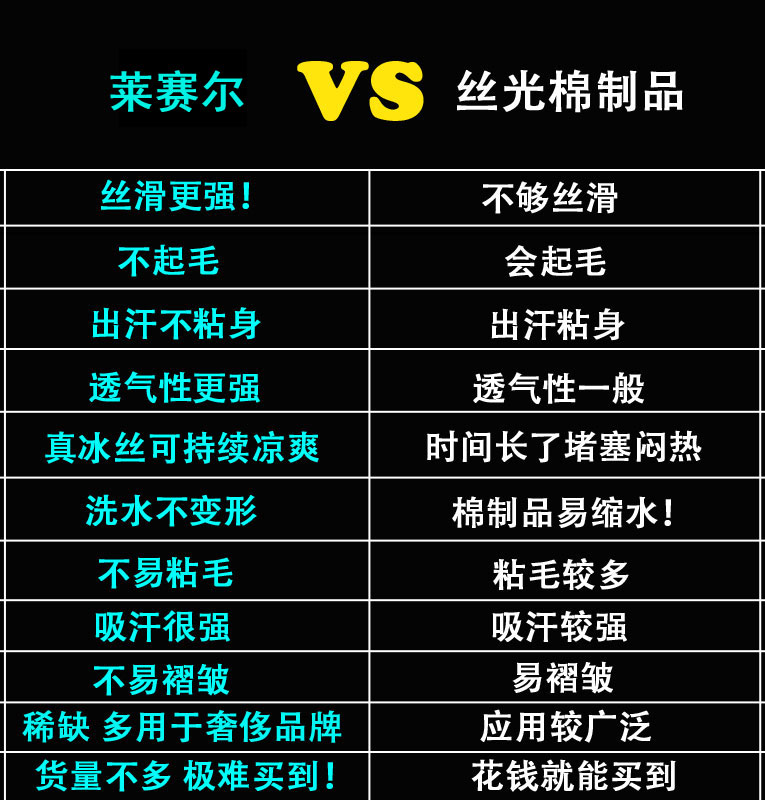 舒适凉爽型丝滑料真冰丝t恤男夏天橘红短袖双丝光棉超薄半袖V领-图3