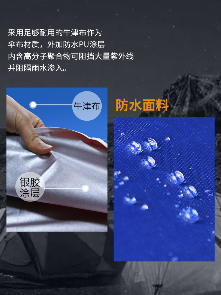 大伞户外摆摊斜面遮阳伞门面太阳伞庭院伞摊位做生意广告伞斜坡伞 - 图1